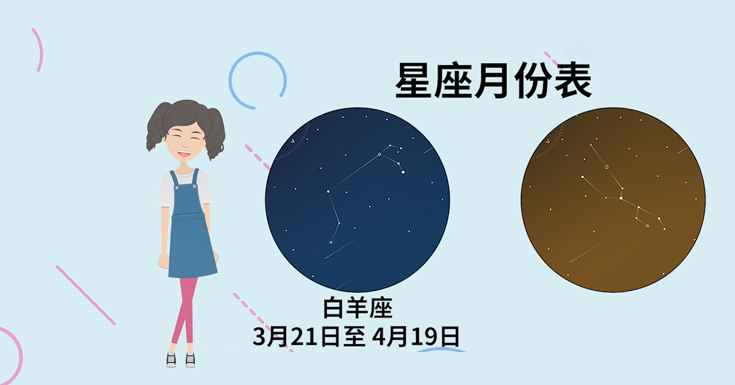 星座月份表  星座月份表查询-图片1