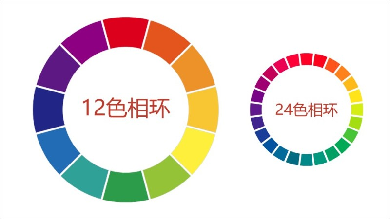 24种颜色分析人的性格 人格特征分析四种颜色的区别-图片2