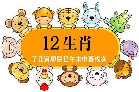 十二生肖排序 带你了解其由来-图片1