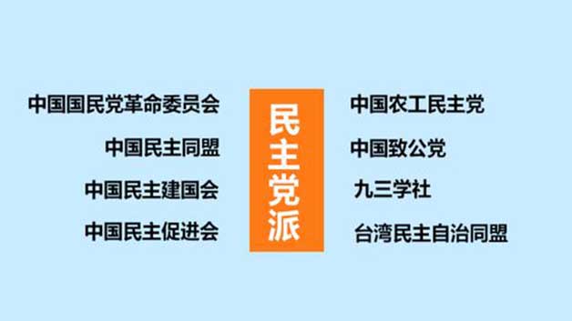 八大民主党派