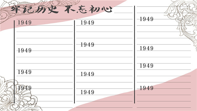 牢记历史铭记使命的手抄报怎么画/牢记历史的手抄报内容-图片4