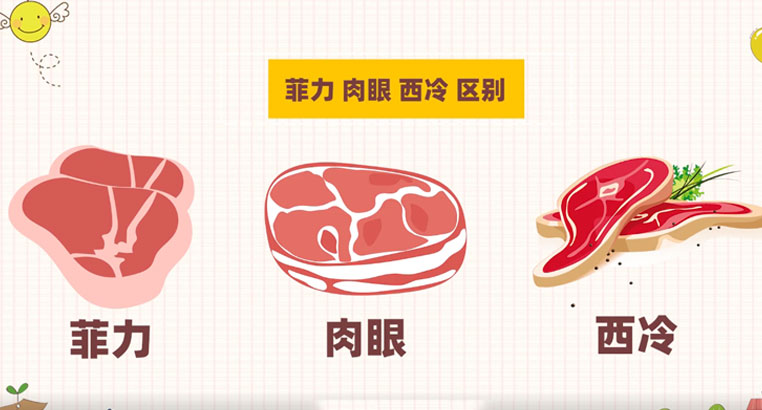 菲力、肉眼、西冷有什么区别？菲力和西冷哪种好吃？